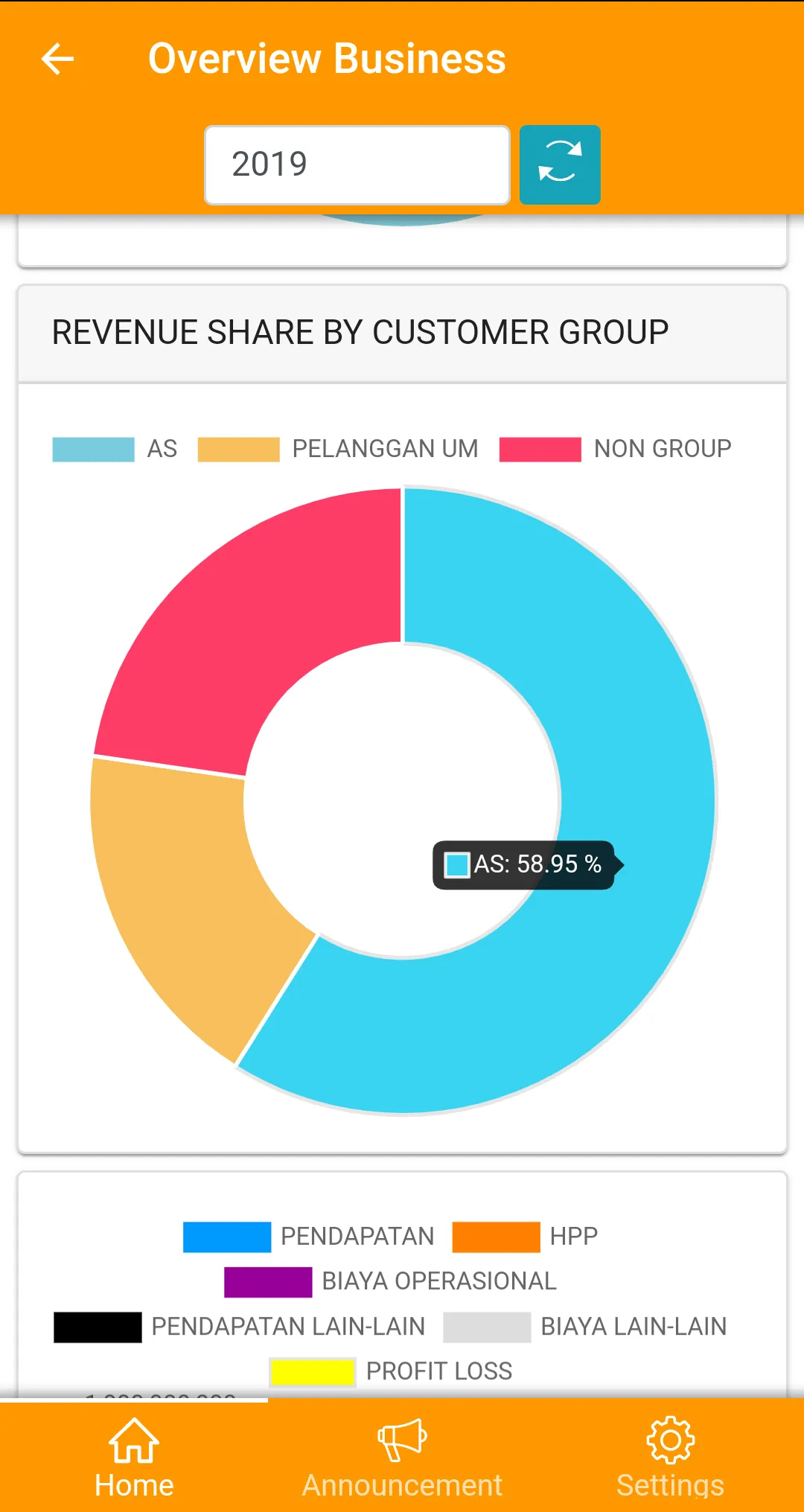 eWebAcc Dashboard | Indus Appstore | Screenshot