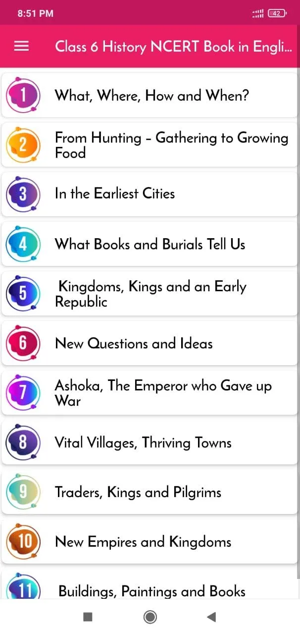 Class 6 History NCERT Book | Indus Appstore | Screenshot