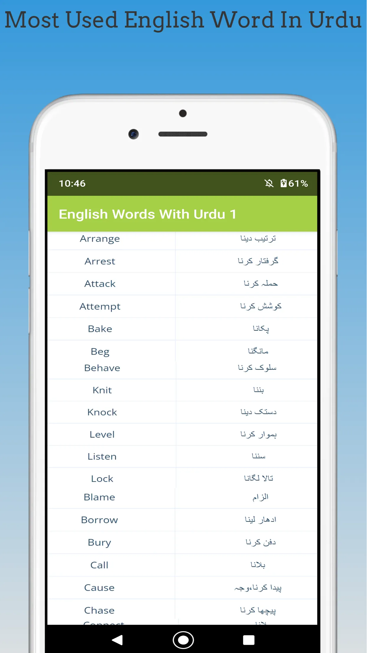 Most Used English Word In Urdu | Indus Appstore | Screenshot