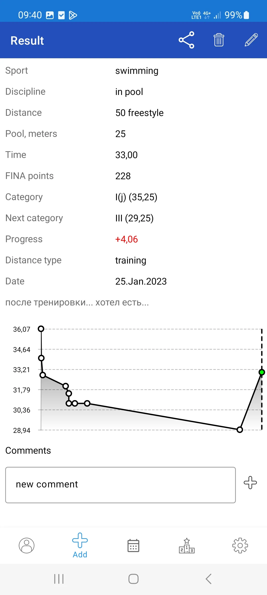 My results -  Sport diary | Indus Appstore | Screenshot