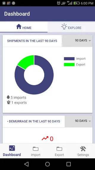 CargoCanal | Indus Appstore | Screenshot