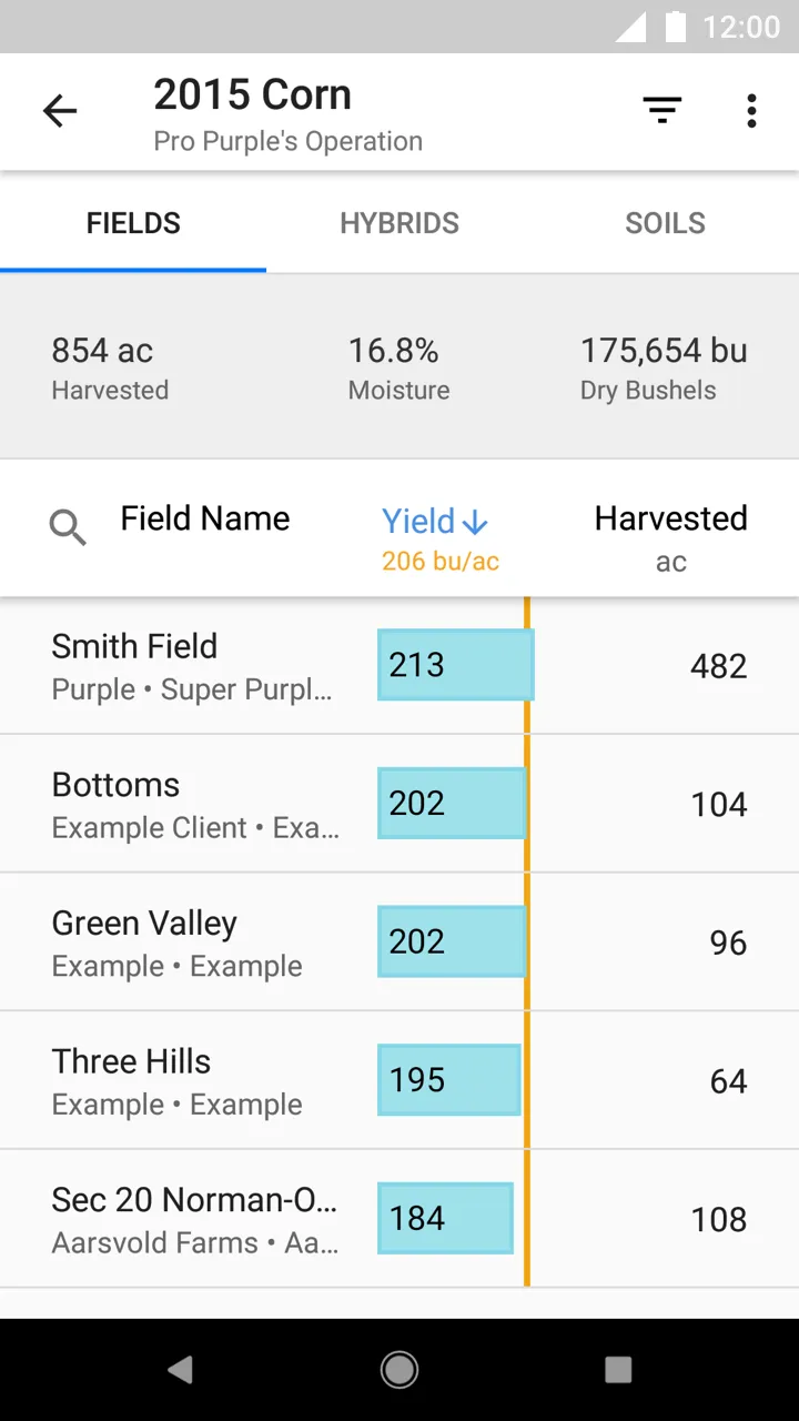 Climate FieldView™ | Indus Appstore | Screenshot