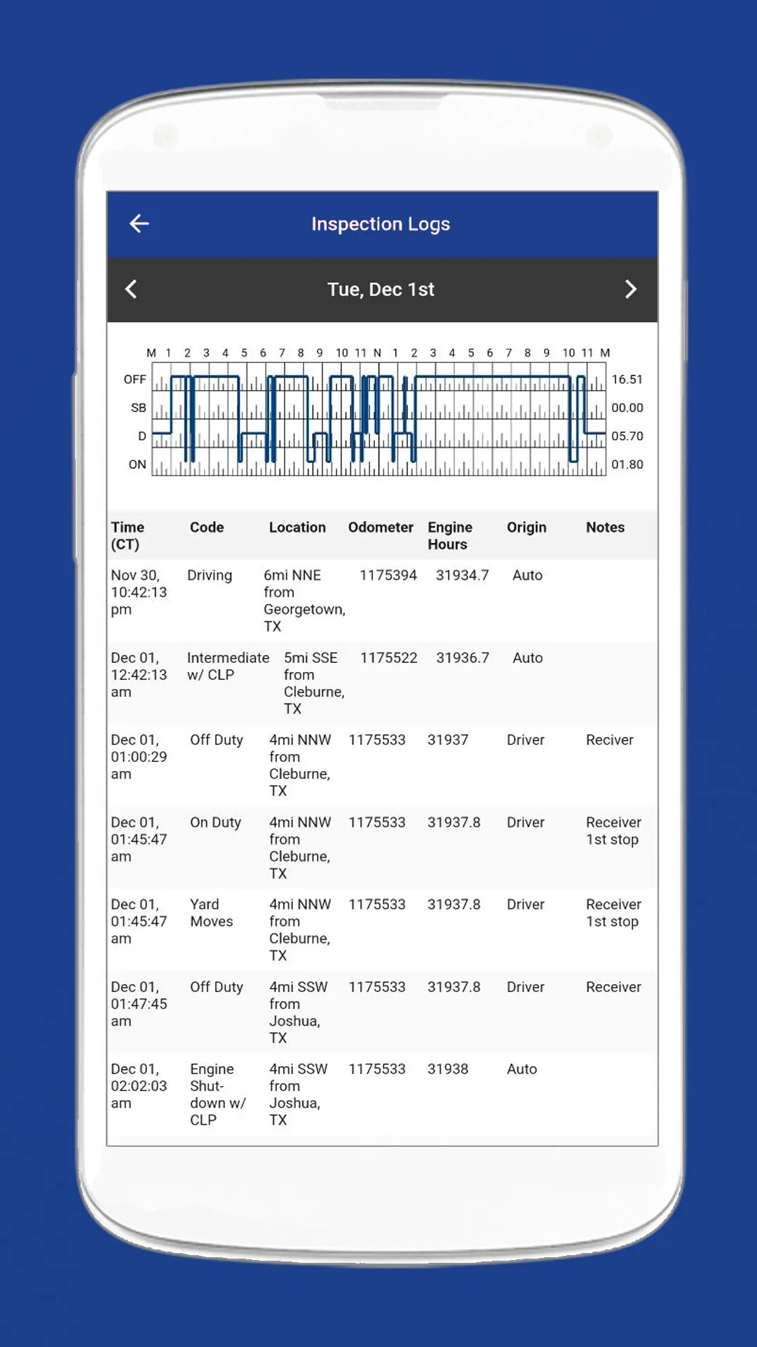 Sam Freight Management ELD | Indus Appstore | Screenshot