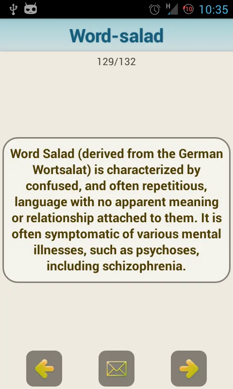 Medical Psychiatric Dictionary | Indus Appstore | Screenshot