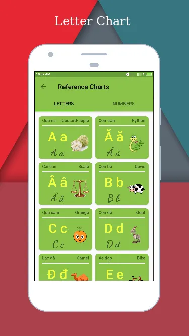 Vietnamese Alphabet Letter | Indus Appstore | Screenshot