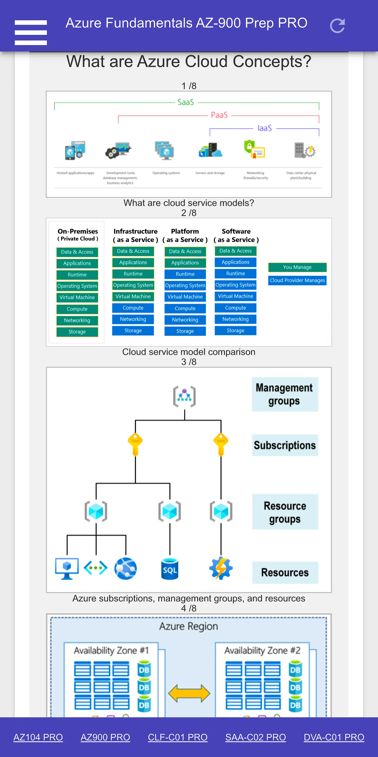 Azure AZ900 Fundamentals Certi | Indus Appstore | Screenshot