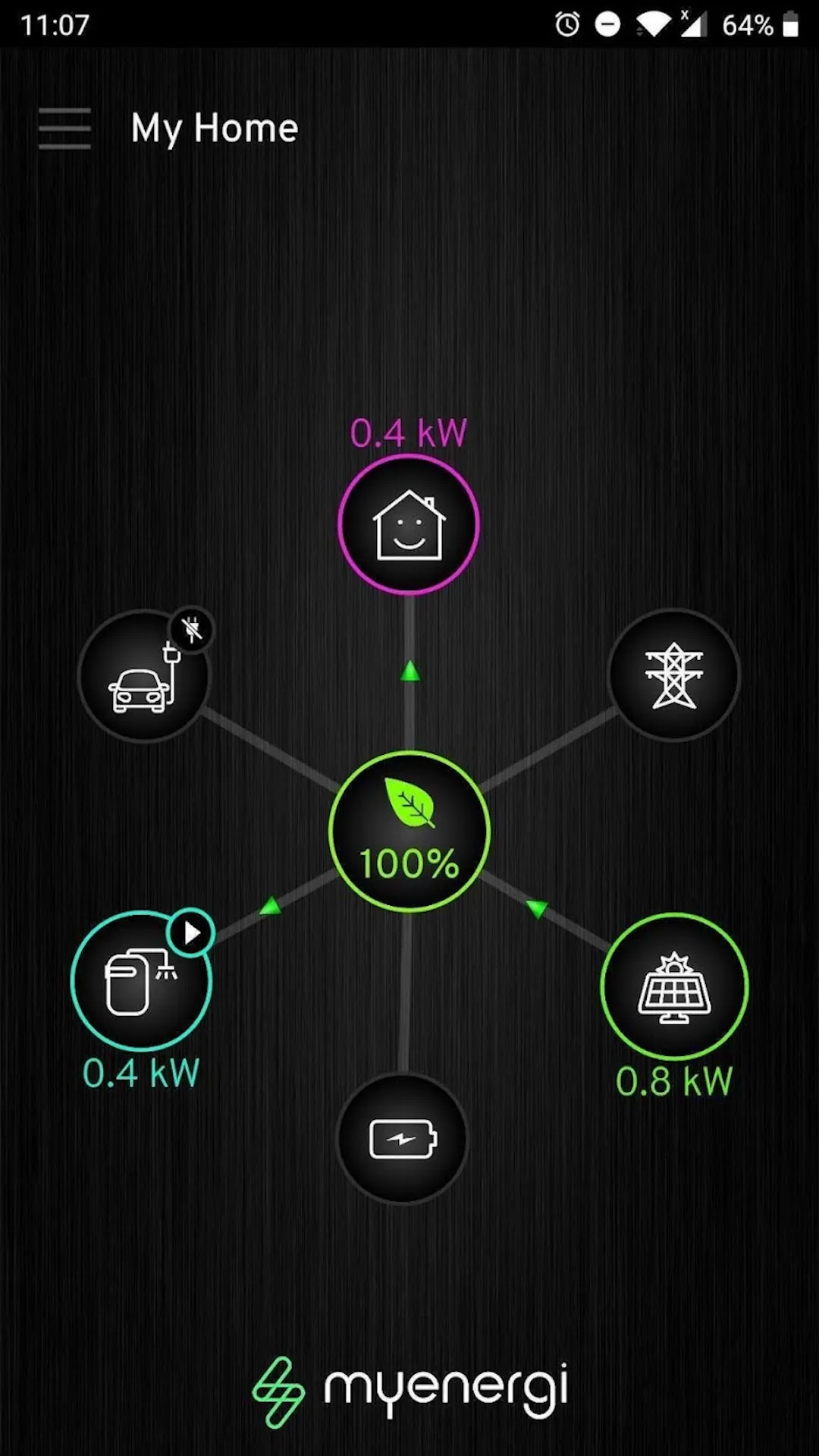 myenergi | Indus Appstore | Screenshot