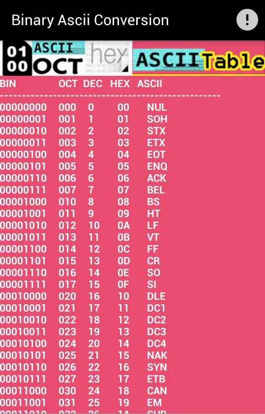 Binary Ascii Conversion | Indus Appstore | Screenshot