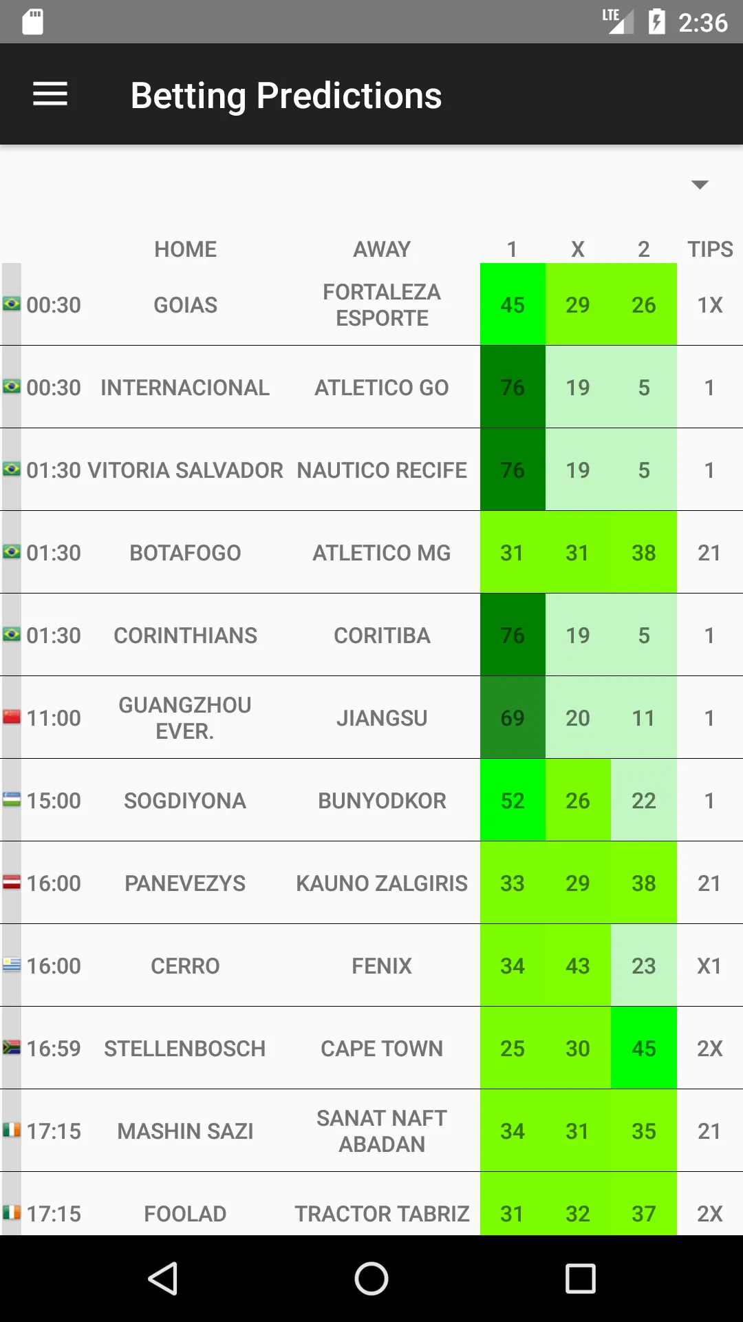 Betting Predictions Statistics | Indus Appstore | Screenshot