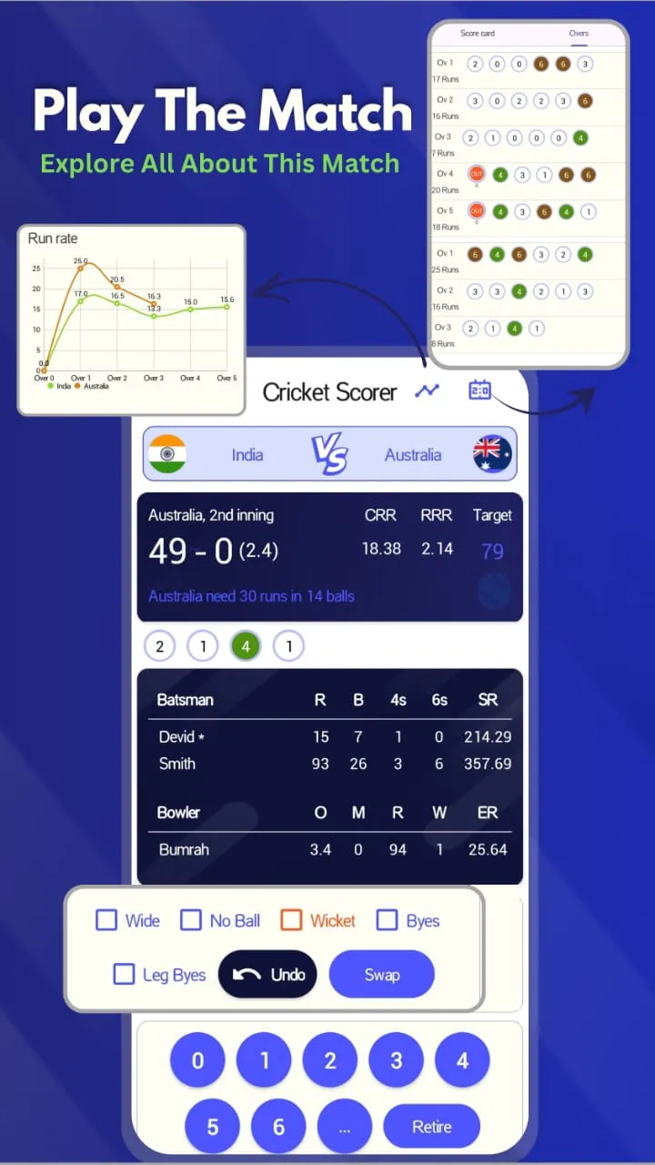 Easy Cricket Scorer | Indus Appstore | Screenshot
