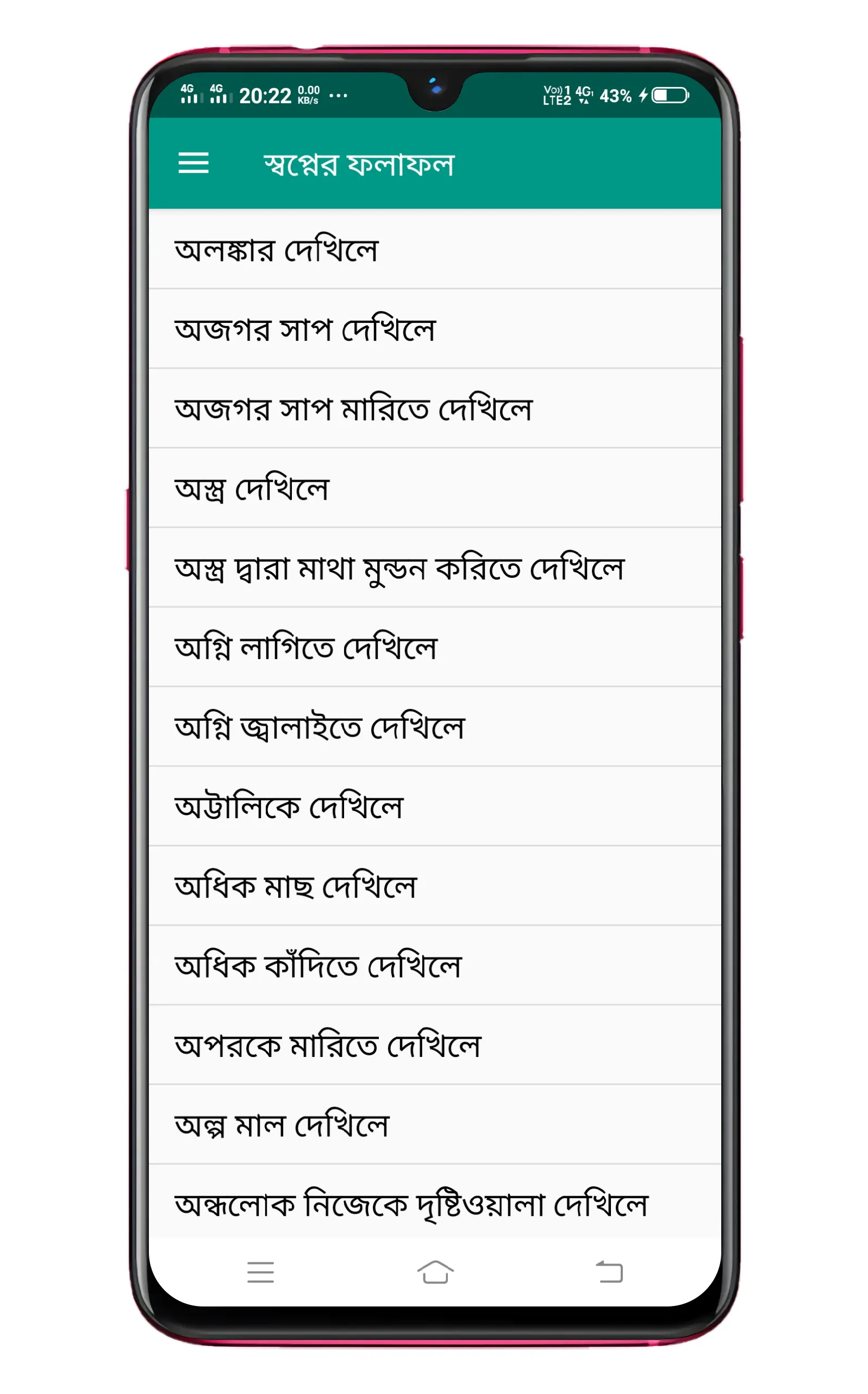 কোন স্বপ্ন দেখলে কি ফলাফল হয় | Indus Appstore | Screenshot