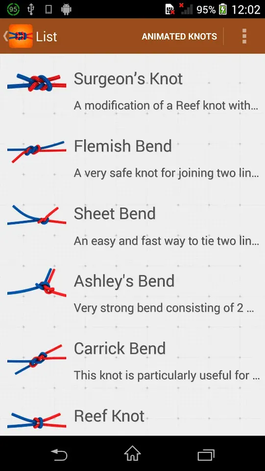 How to Tie Knots - 3D Animated | Indus Appstore | Screenshot