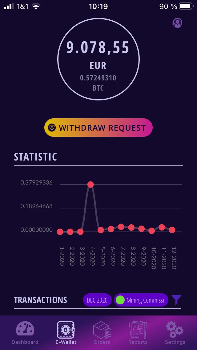 Smart IT | Bitcoin Hosting | Indus Appstore | Screenshot