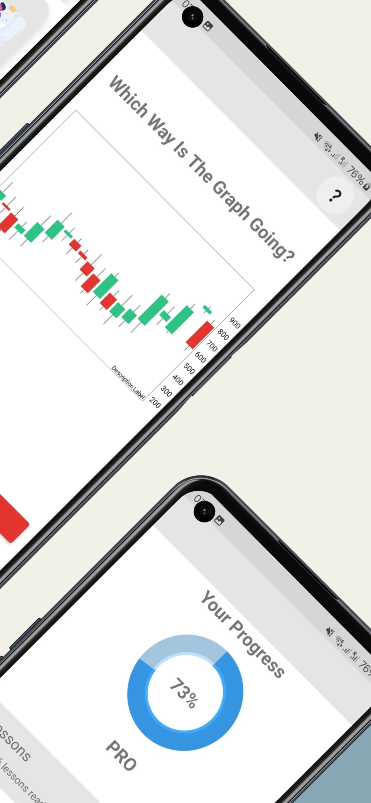 Learn Candlestick Patterns | Indus Appstore | Screenshot