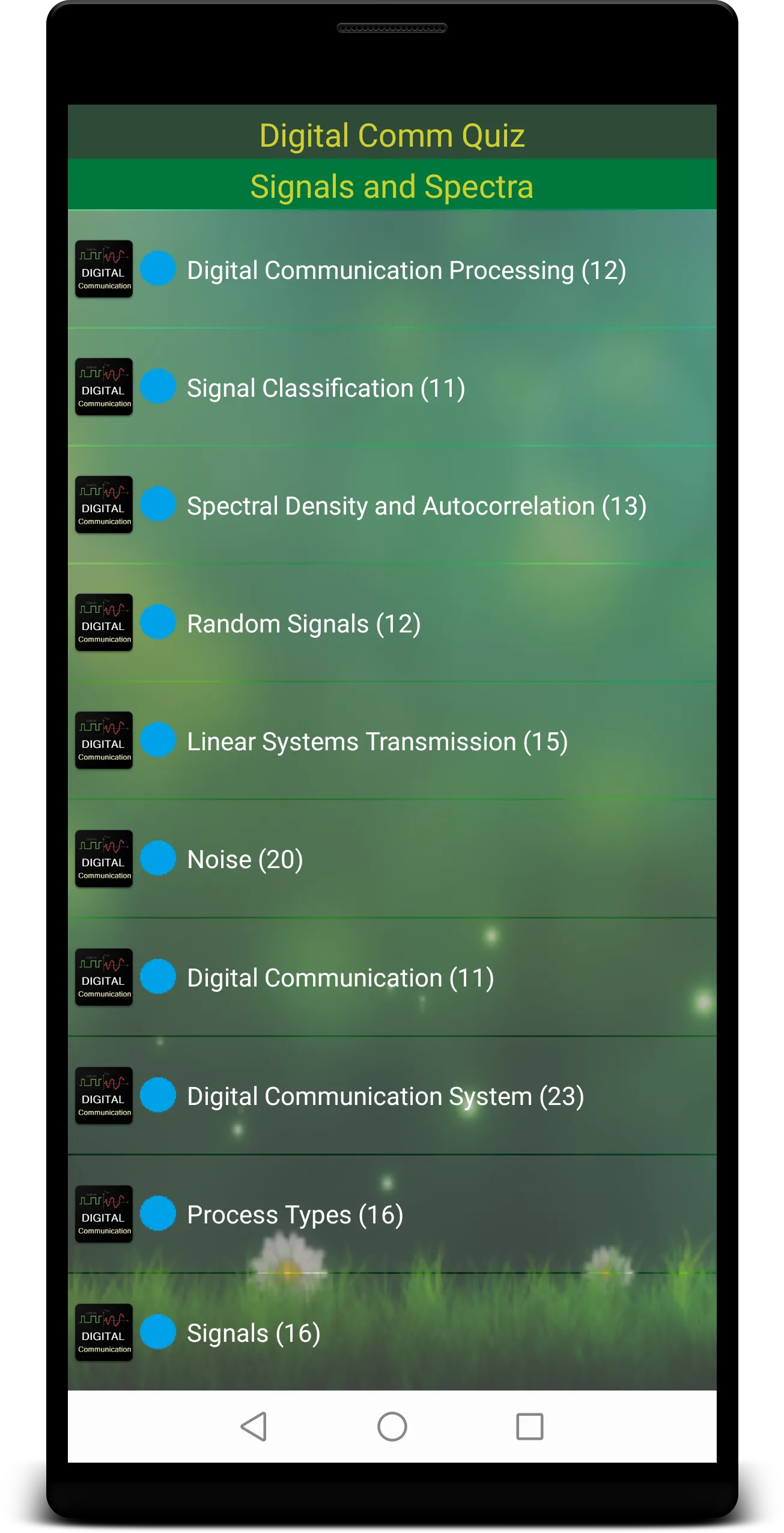 Digital Comm Quiz | Indus Appstore | Screenshot