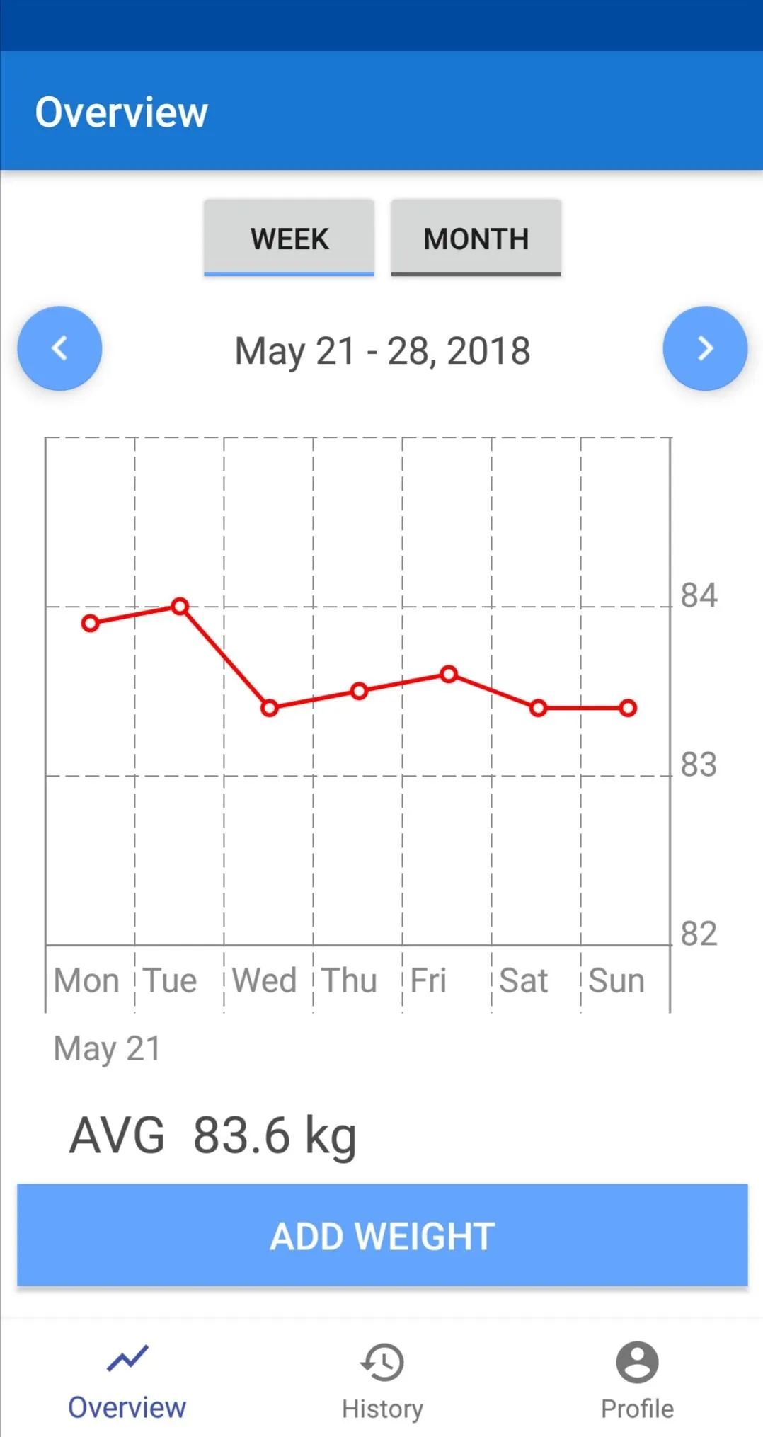 Weight Tracker - BMI calculato | Indus Appstore | Screenshot