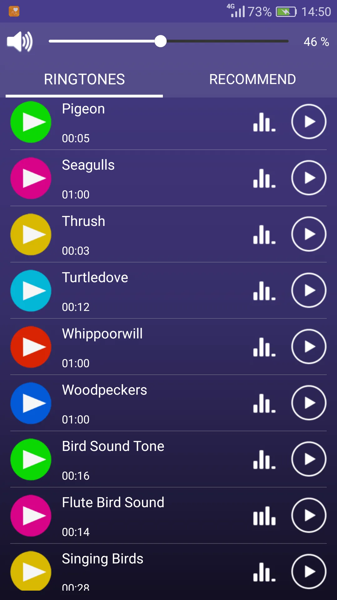 Birds Sounds Ringtones | Indus Appstore | Screenshot