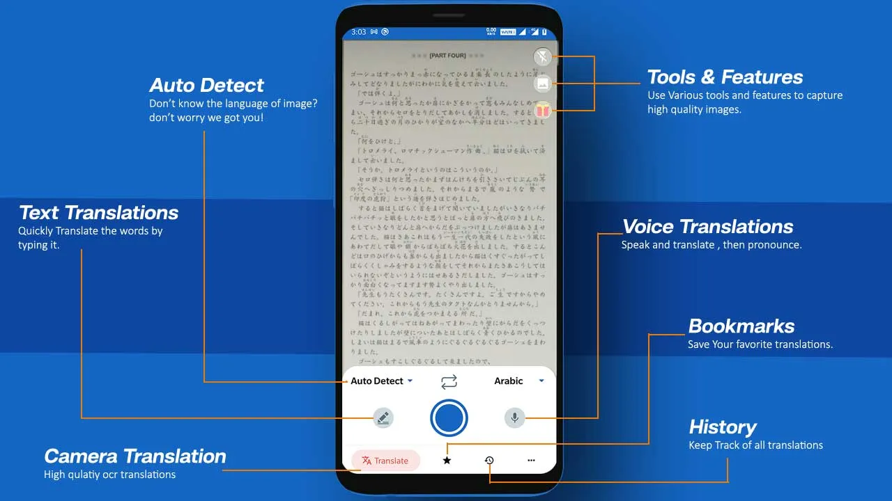 Camera Translator: Photo, OCR | Indus Appstore | Screenshot
