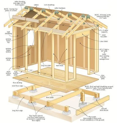 beginner woodworking plans | Indus Appstore | Screenshot