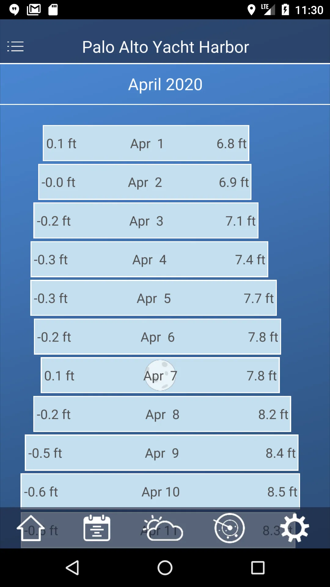 Tide Charts | Indus Appstore | Screenshot
