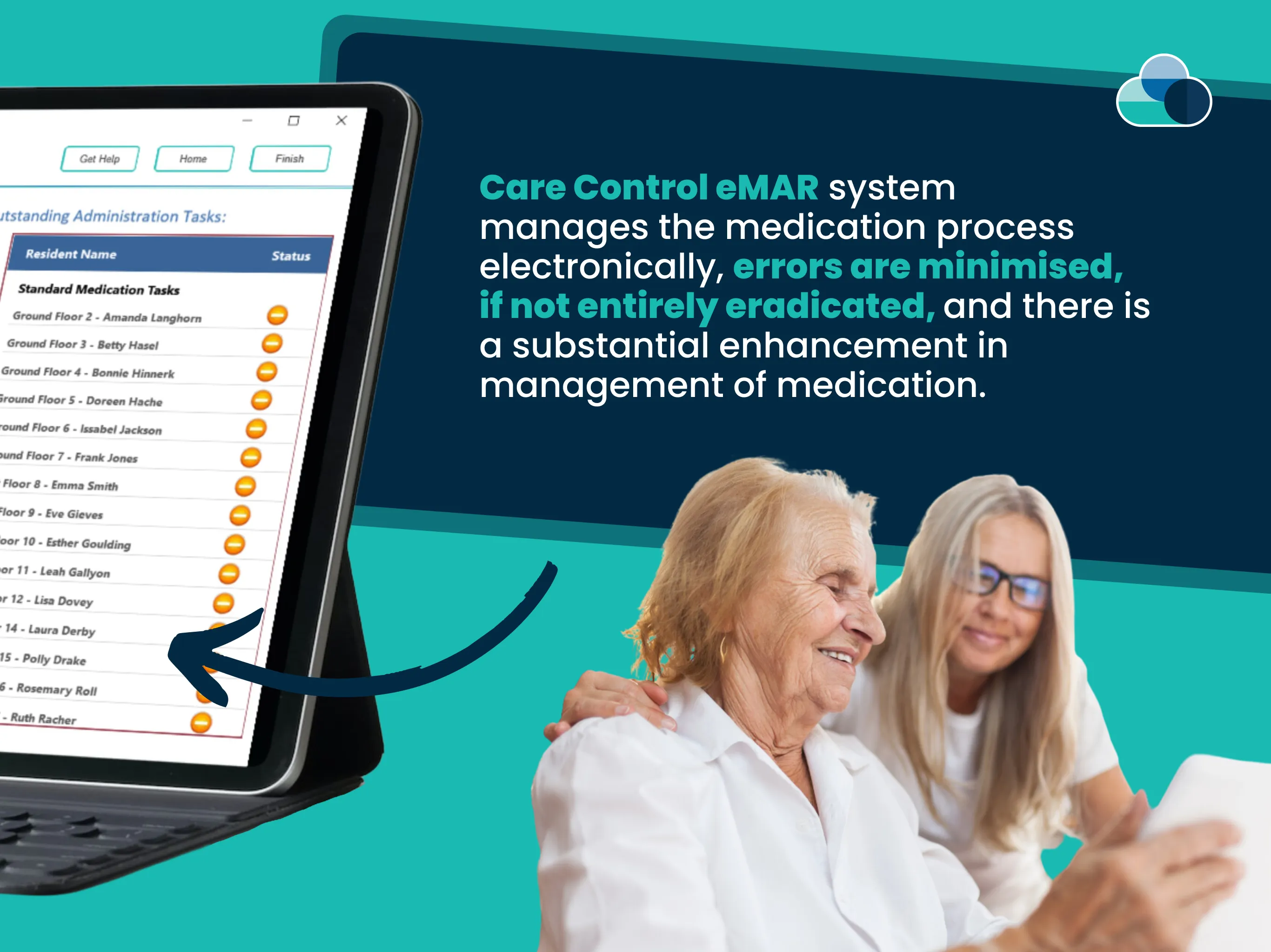 Care Control eMAR | Indus Appstore | Screenshot