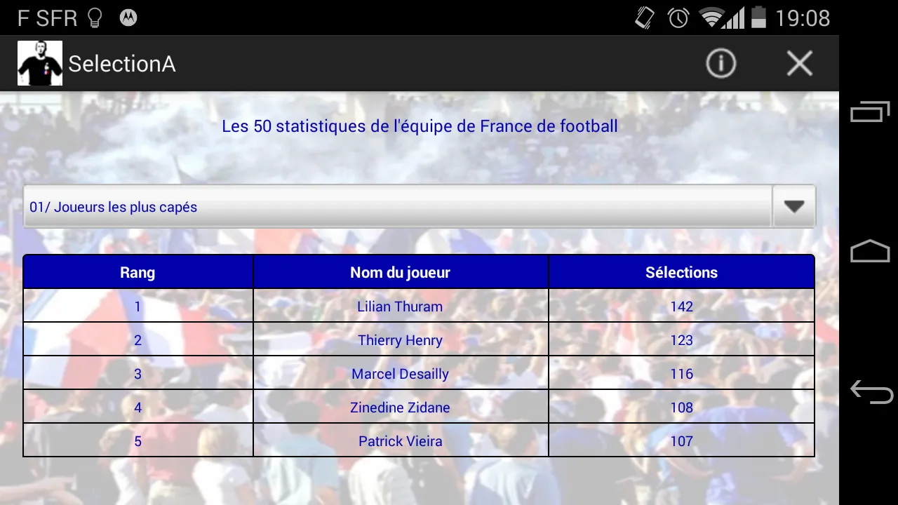 SélectionA Equipe France Foot | Indus Appstore | Screenshot