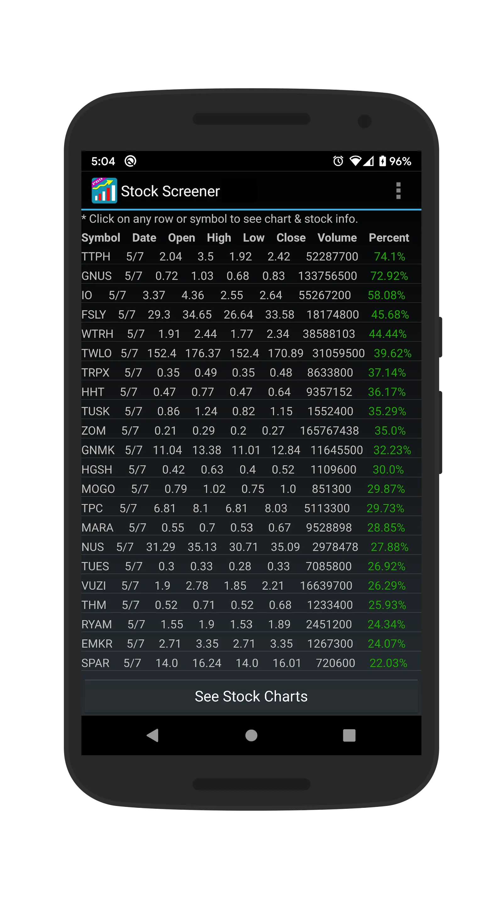 Stock Screener | Indus Appstore | Screenshot