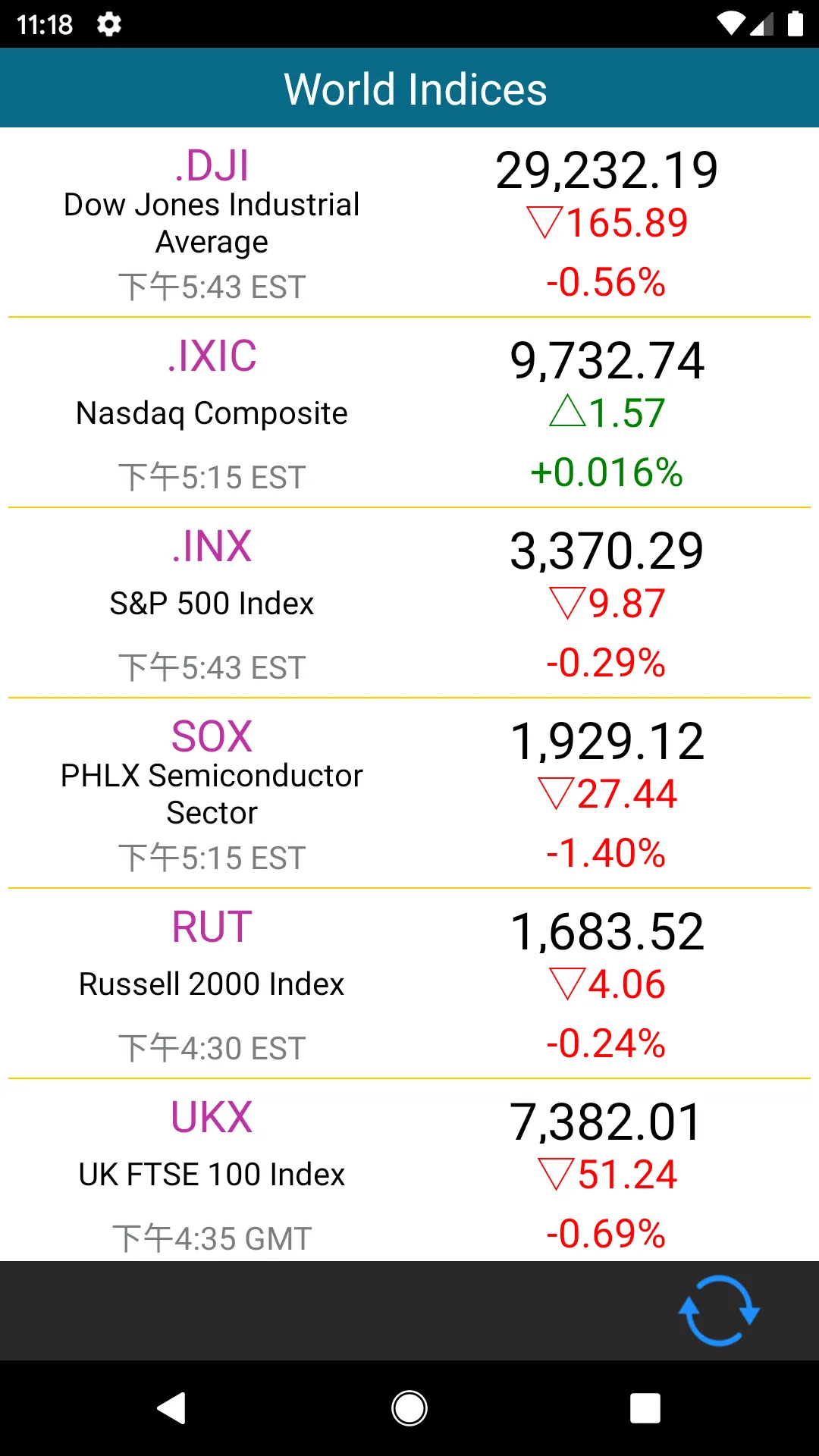 World Stocks, Live Stock Quote | Indus Appstore | Screenshot