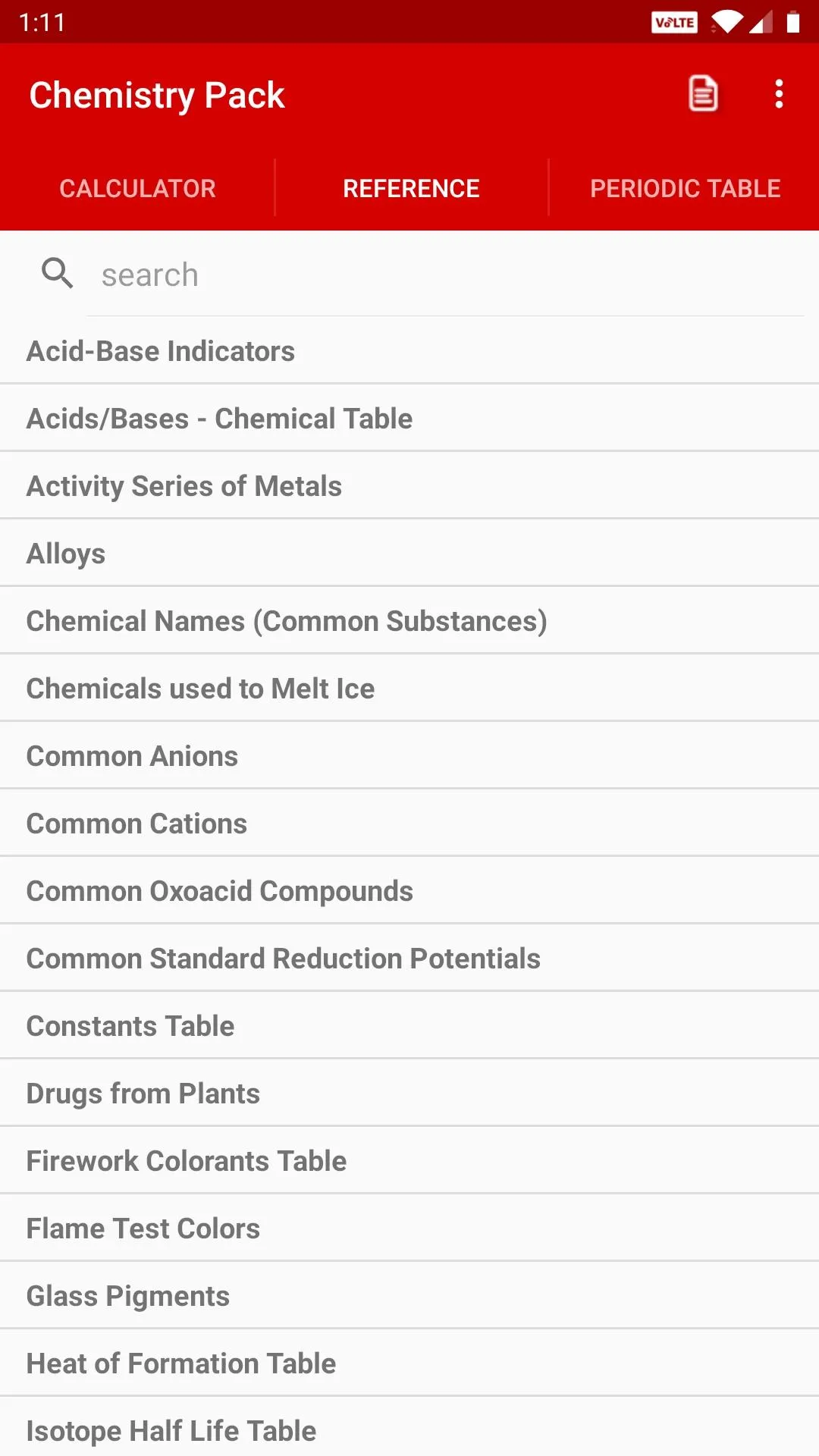 Chemistry Pack | Indus Appstore | Screenshot