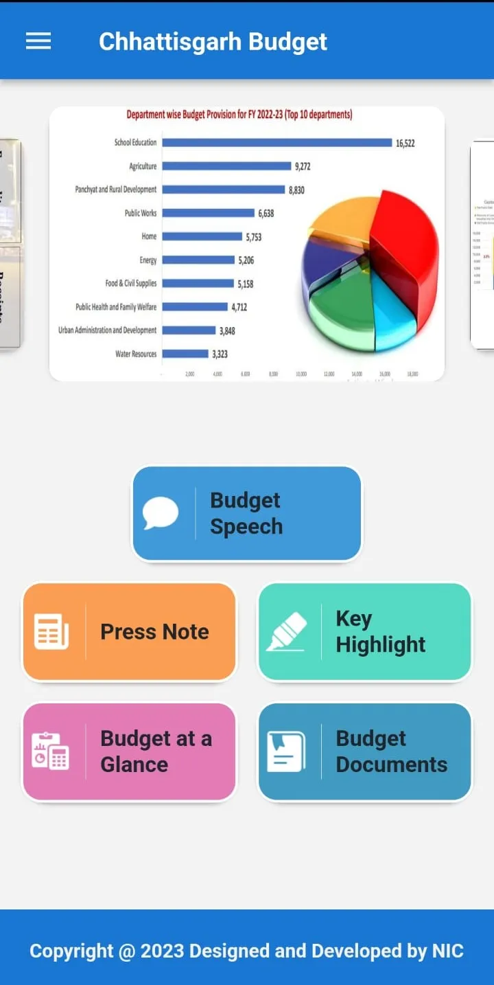 Chhattisgarh Budget | Indus Appstore | Screenshot