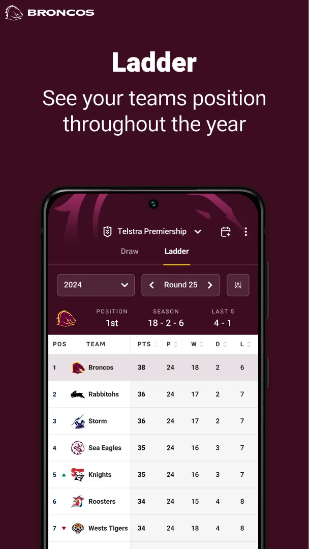 Brisbane Broncos | Indus Appstore | Screenshot