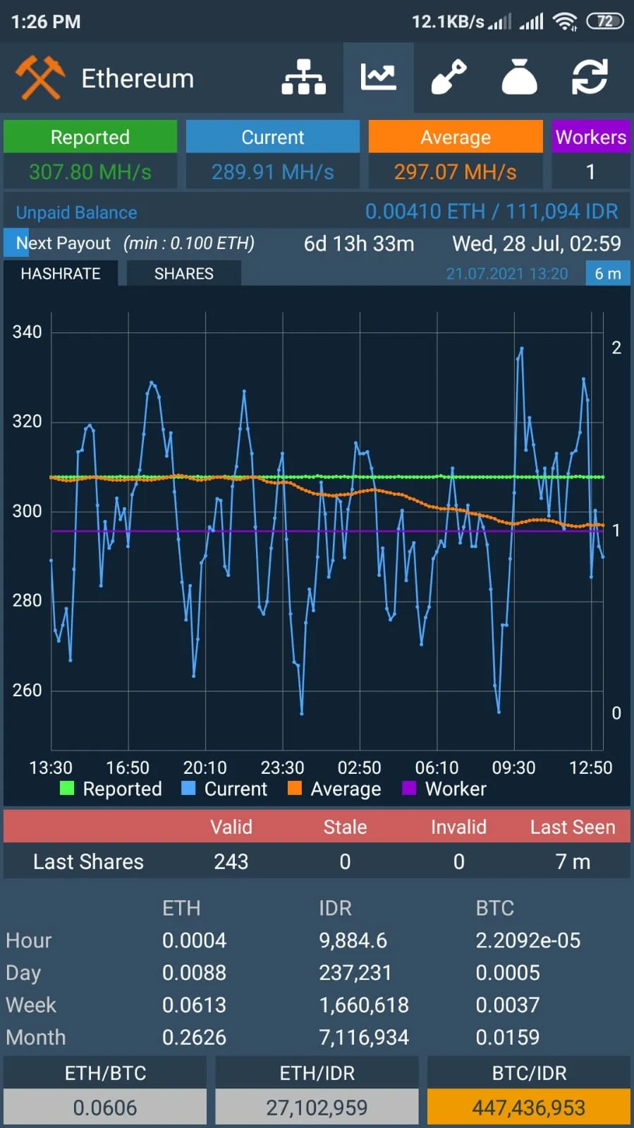 Mining Monitor | Indus Appstore | Screenshot