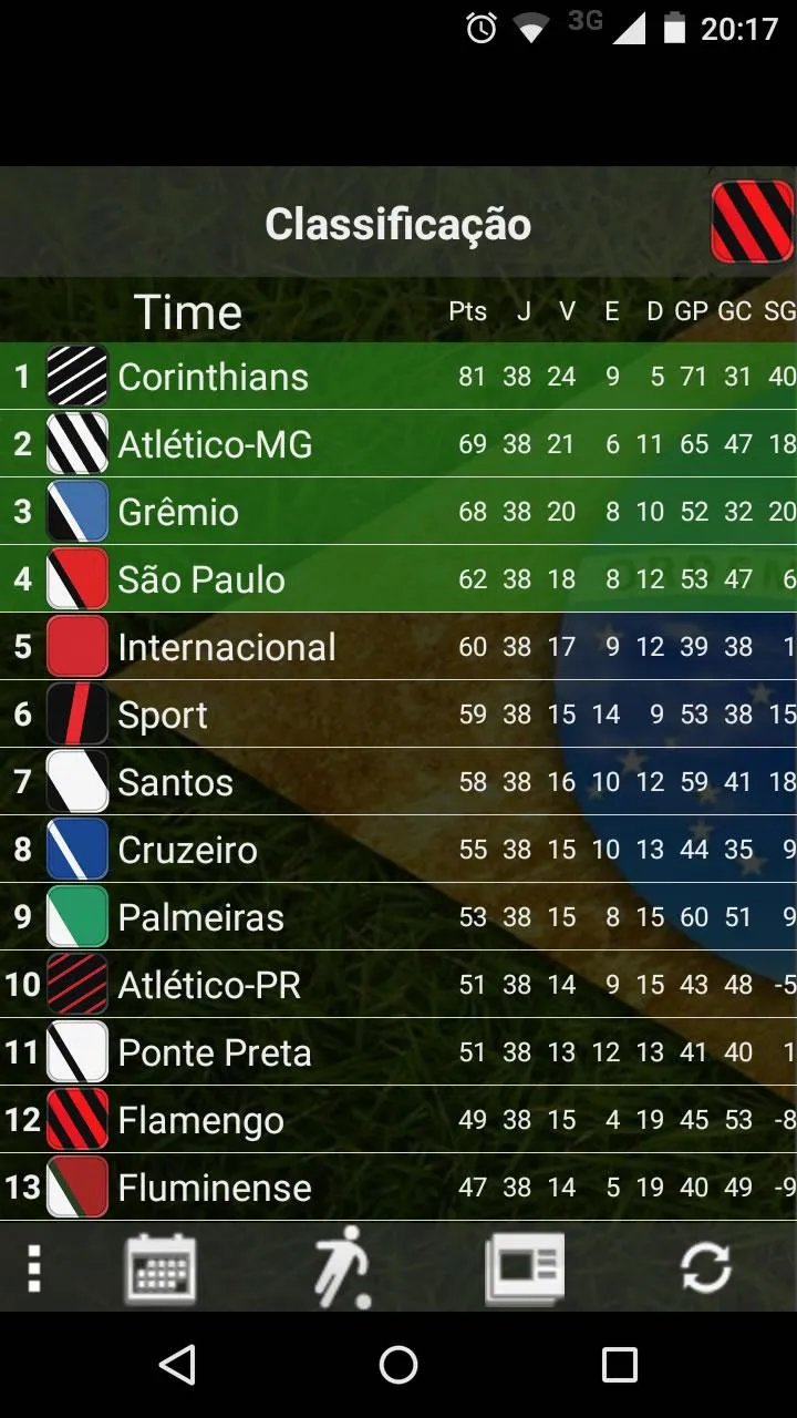 Brasileirão FAN | Indus Appstore | Screenshot