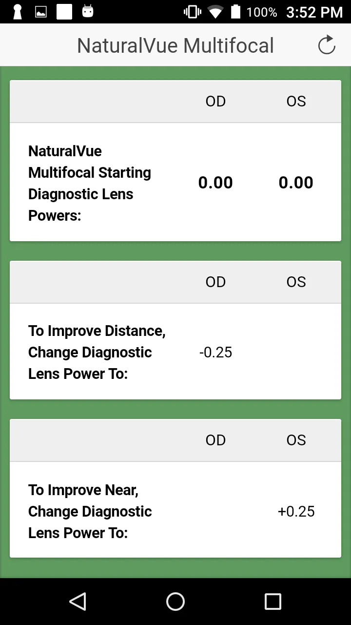 NaturalVue Multifocal | Indus Appstore | Screenshot