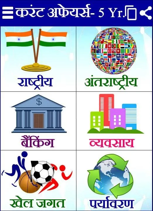 750000+GK Quiz Current Affairs | Indus Appstore | Screenshot