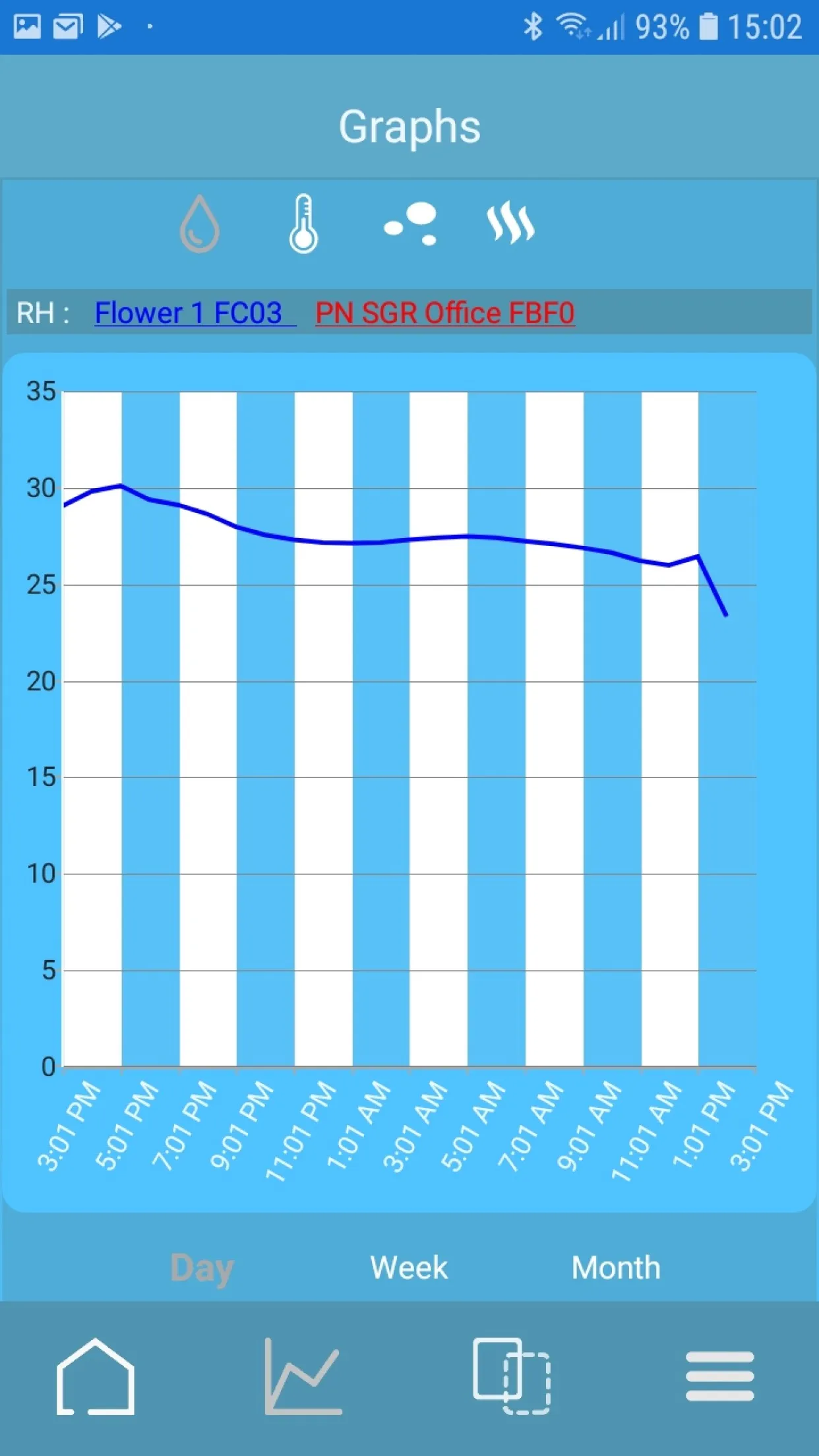 FILTR | Indus Appstore | Screenshot