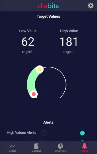 Diabits | Diabetes Management | Indus Appstore | Screenshot