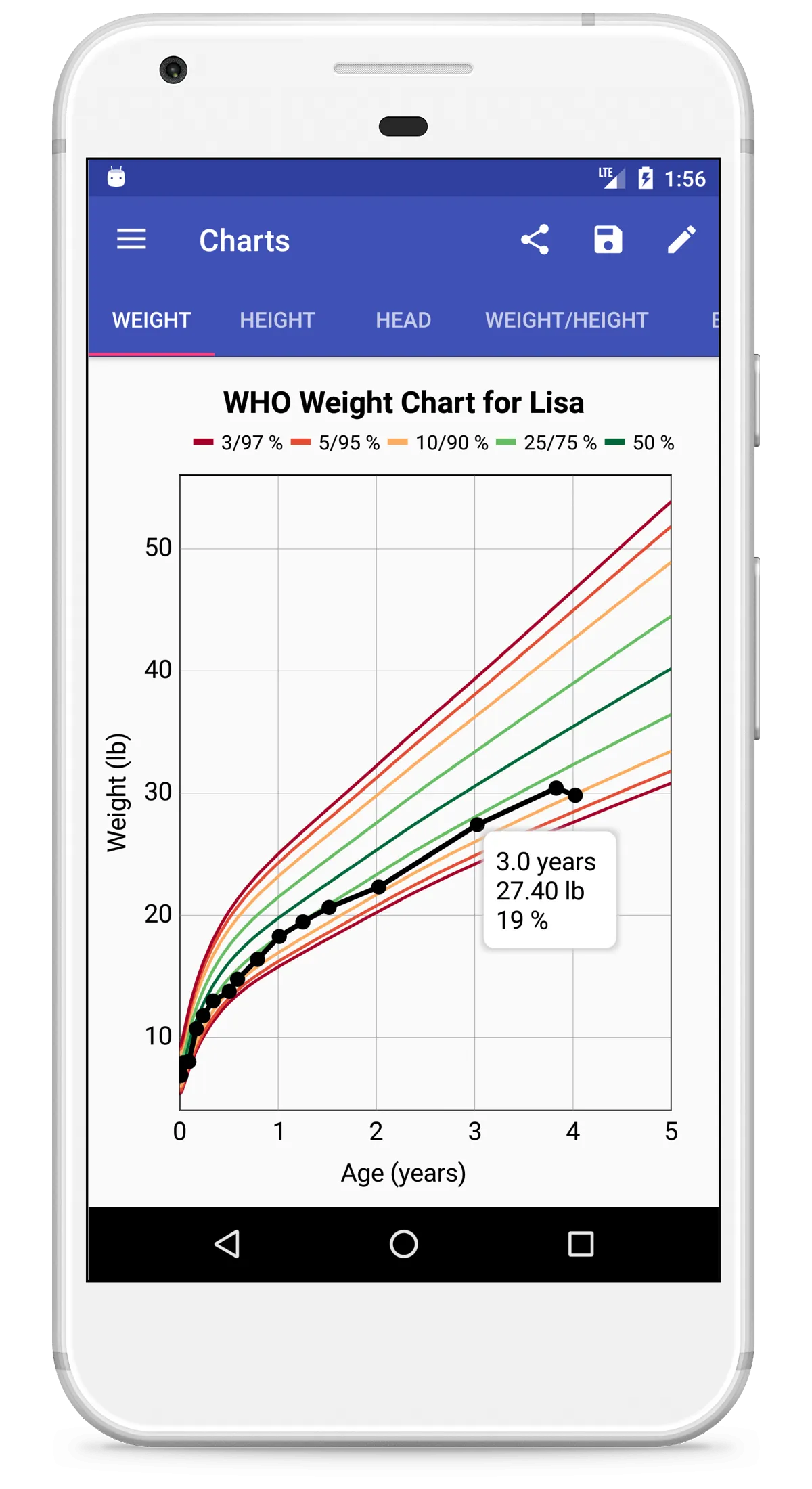 Child Growth Tracker | Indus Appstore | Screenshot
