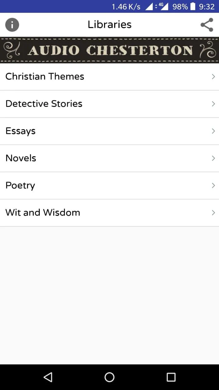 G.K. Chesterton Audiobooks | Indus Appstore | Screenshot