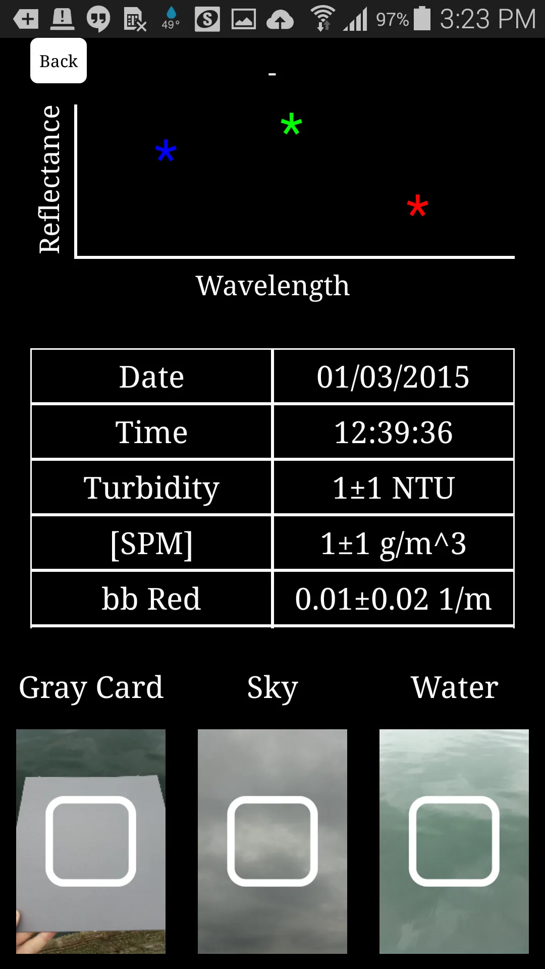 HydroColor: Water Quality App | Indus Appstore | Screenshot