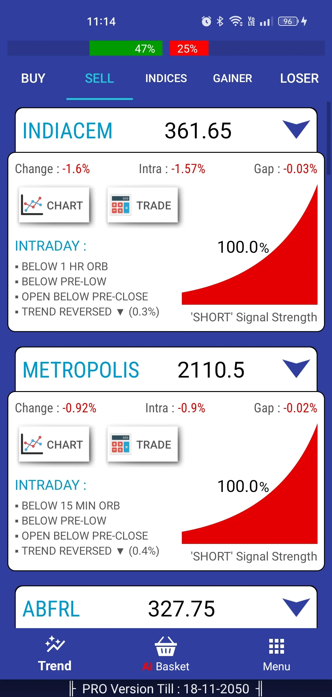 Stock Screener Intraday Signal | Indus Appstore | Screenshot