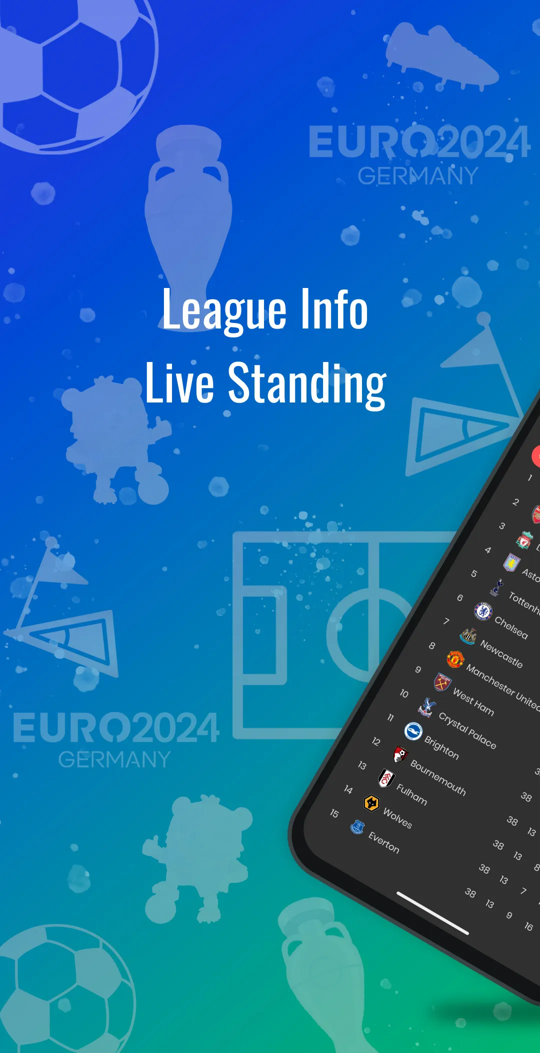 Euro 2024 - Olegend live score | Indus Appstore | Screenshot