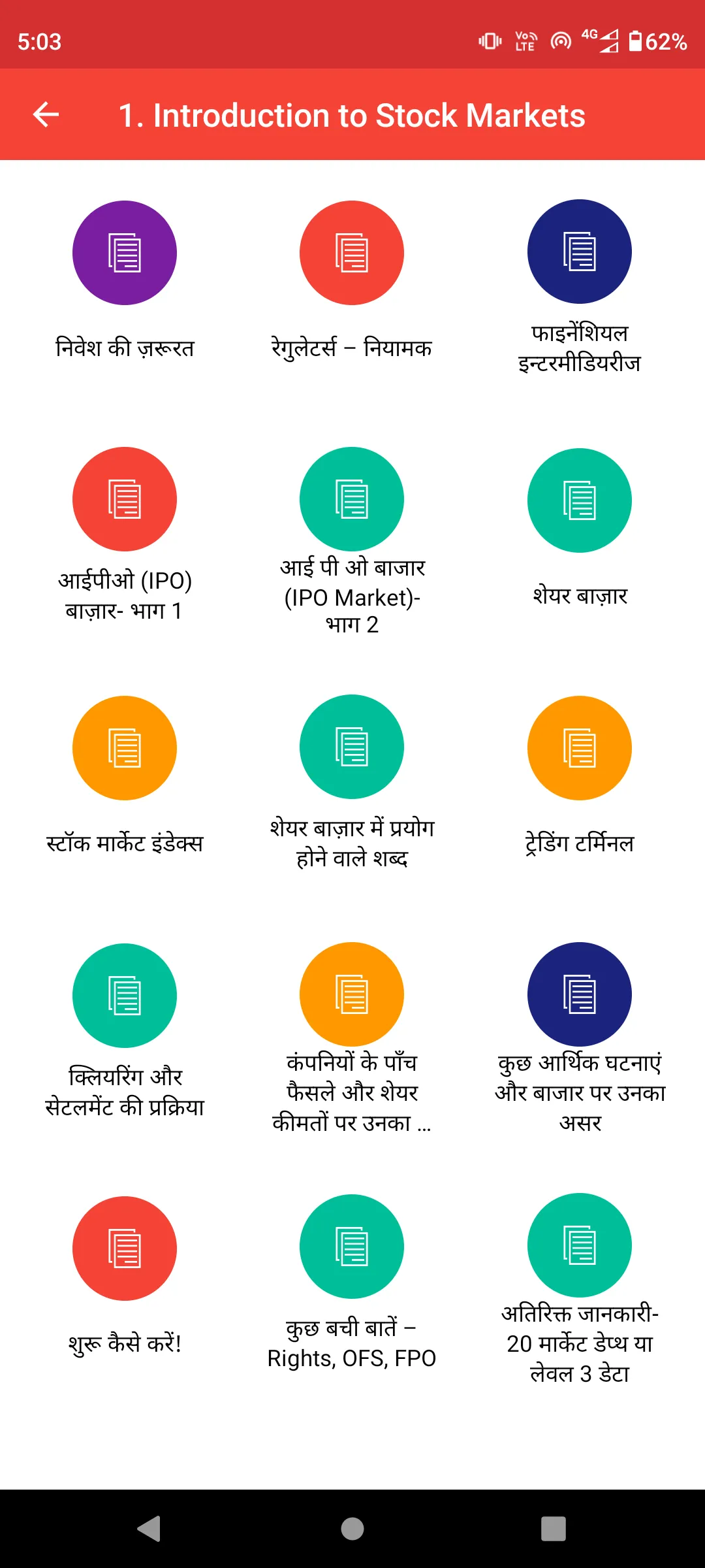 Share Market Course Hindi | Indus Appstore | Screenshot