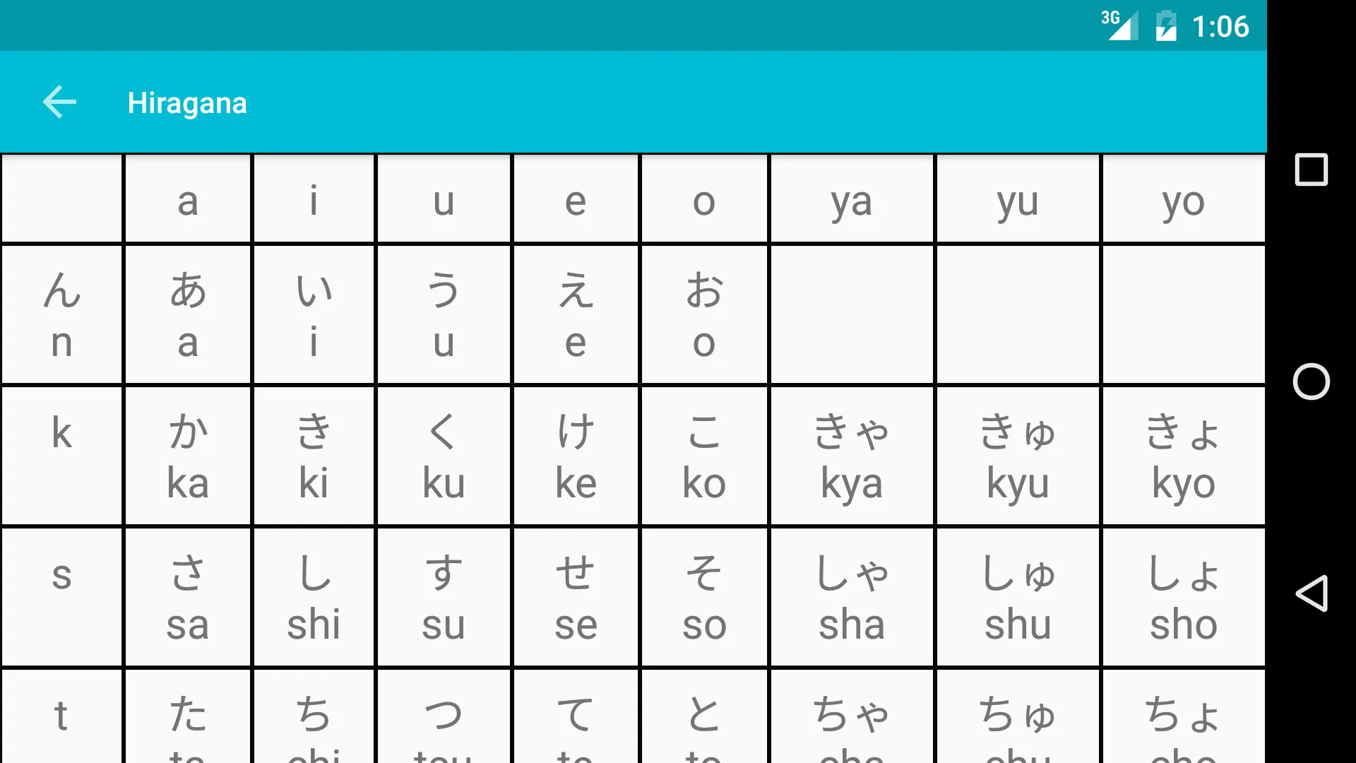 Learn Japanese | Indus Appstore | Screenshot