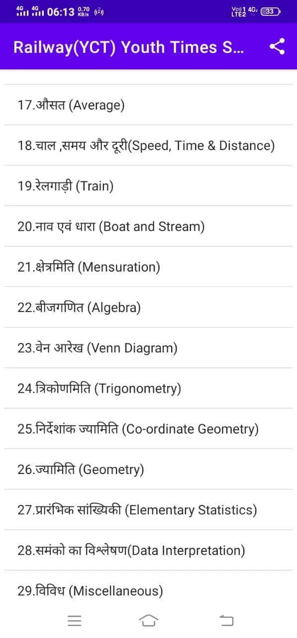 RRB Math Youth Times Book | Indus Appstore | Screenshot