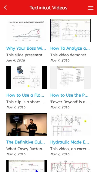 Hydraulic Troubleshooting | Indus Appstore | Screenshot