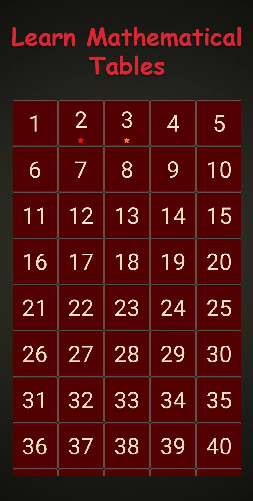 Learn Multiplication tables | Indus Appstore | Screenshot