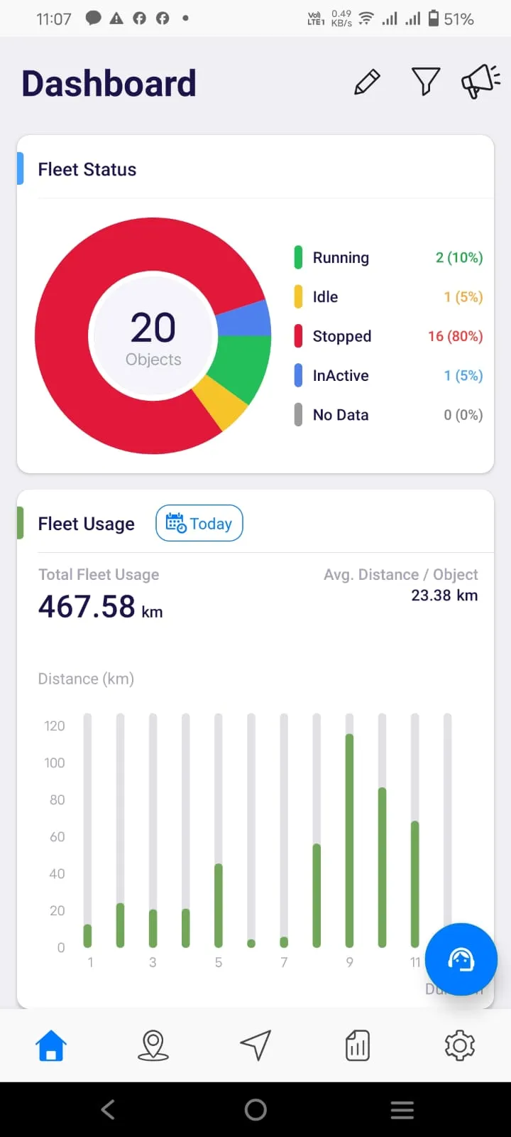 Smart Fleet | Indus Appstore | Screenshot