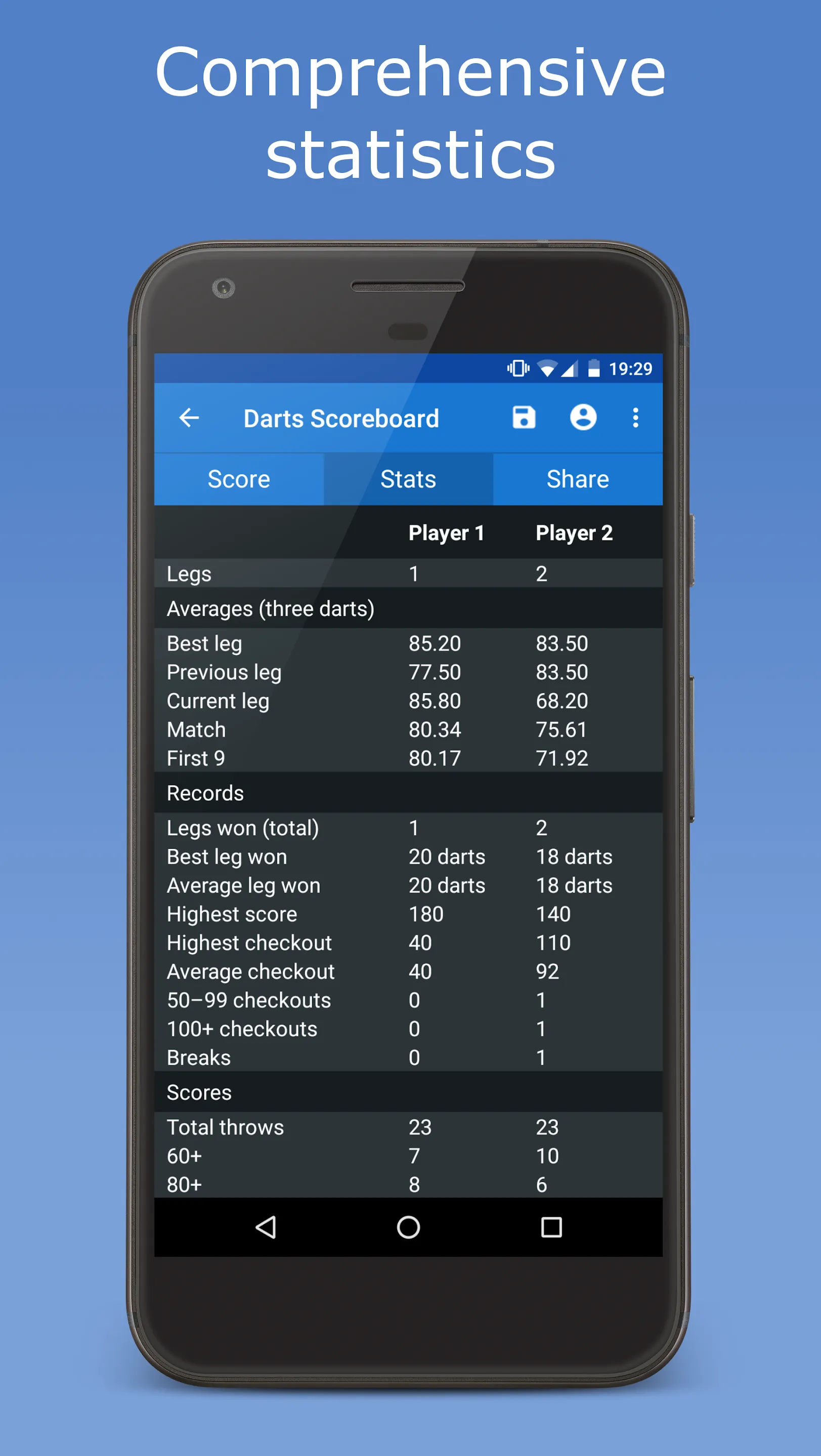 Darts Scoreboard | Indus Appstore | Screenshot