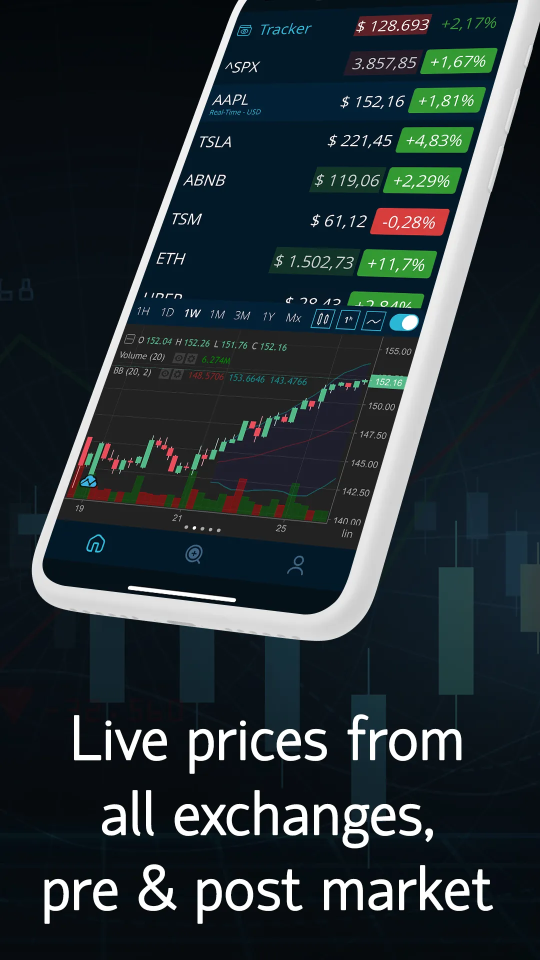 LiveQuote Stock Market Tracker | Indus Appstore | Screenshot